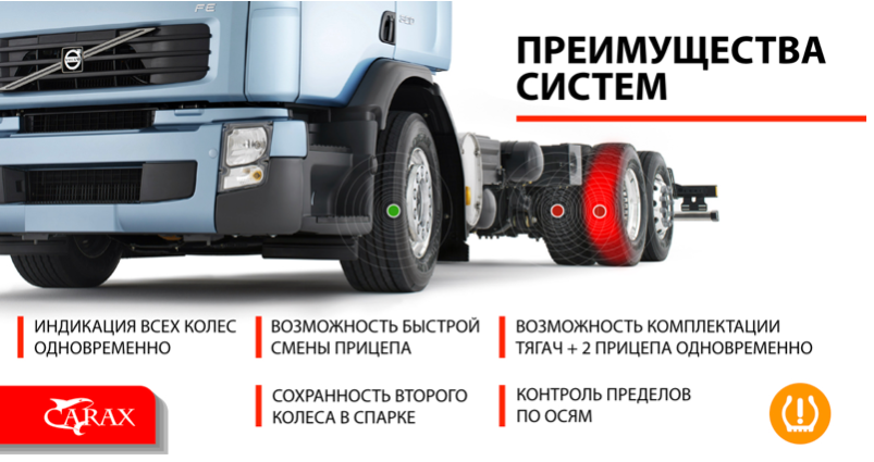 Грузовые системы контроля давления в шинах грузового автомобиля